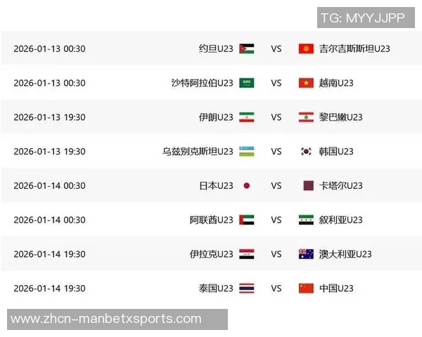 U23亚洲杯历史四强次数统计乌兹别克斯坦和韩国各四次日本沙特伊拉克三次