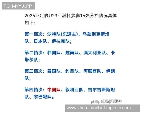 U23亚洲杯历史四强次数统计乌兹别克斯坦和韩国各四次日本沙特伊拉克三次