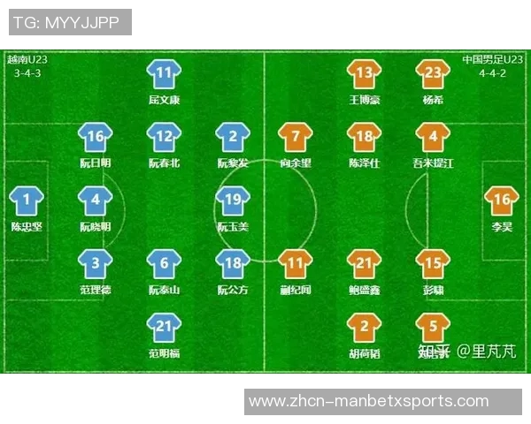 U23亚洲杯半决赛对阵揭晓中国迎战越南日本对决韩国争夺决赛资格 U23亚洲杯半决赛对阵揭晓中国迎战越南日本对决韩国争夺决赛资格